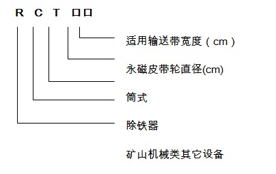 性福宝草莓视频下载型號