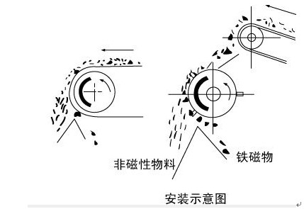 性福宝草莓视频下载安裝示意圖